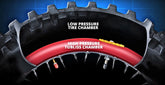 Nuetech Tubliss Gen 2.0 Tire Inserts - BFD Moto